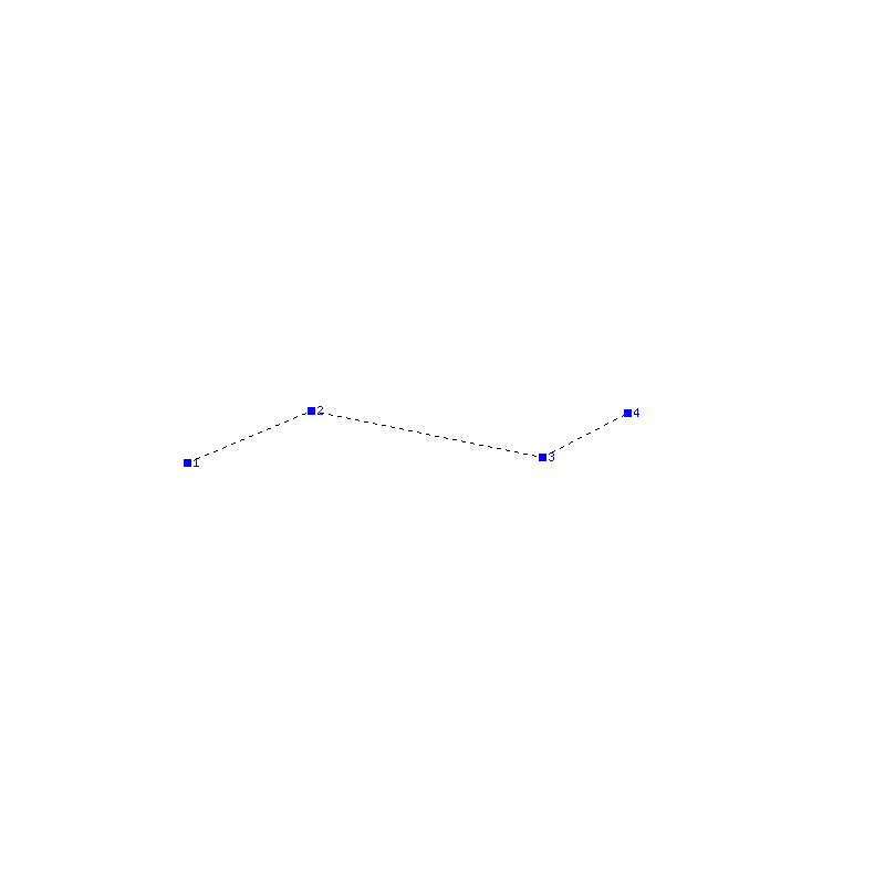 Flugauswertung